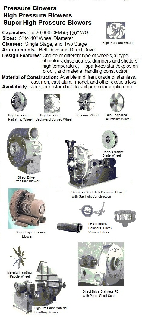 Industrial high pressure blower
