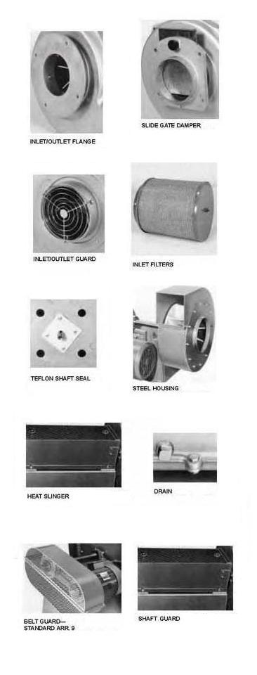 Small pressure blower