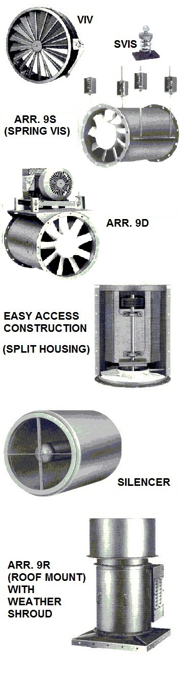 Vane axial fan ventilator
