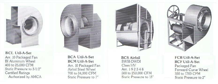 Industrial fan