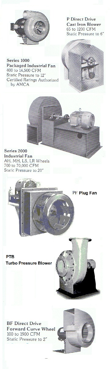 Industrial blower fan