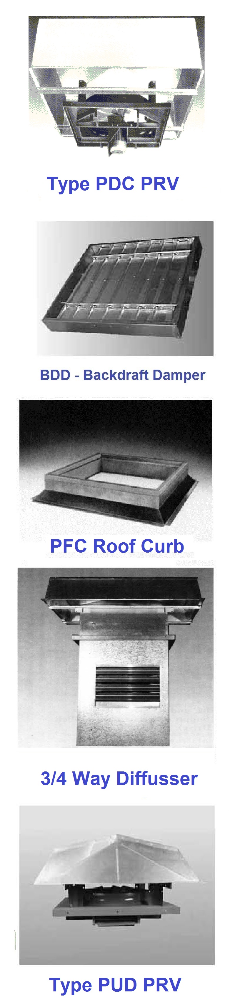Commercial roof ventilator