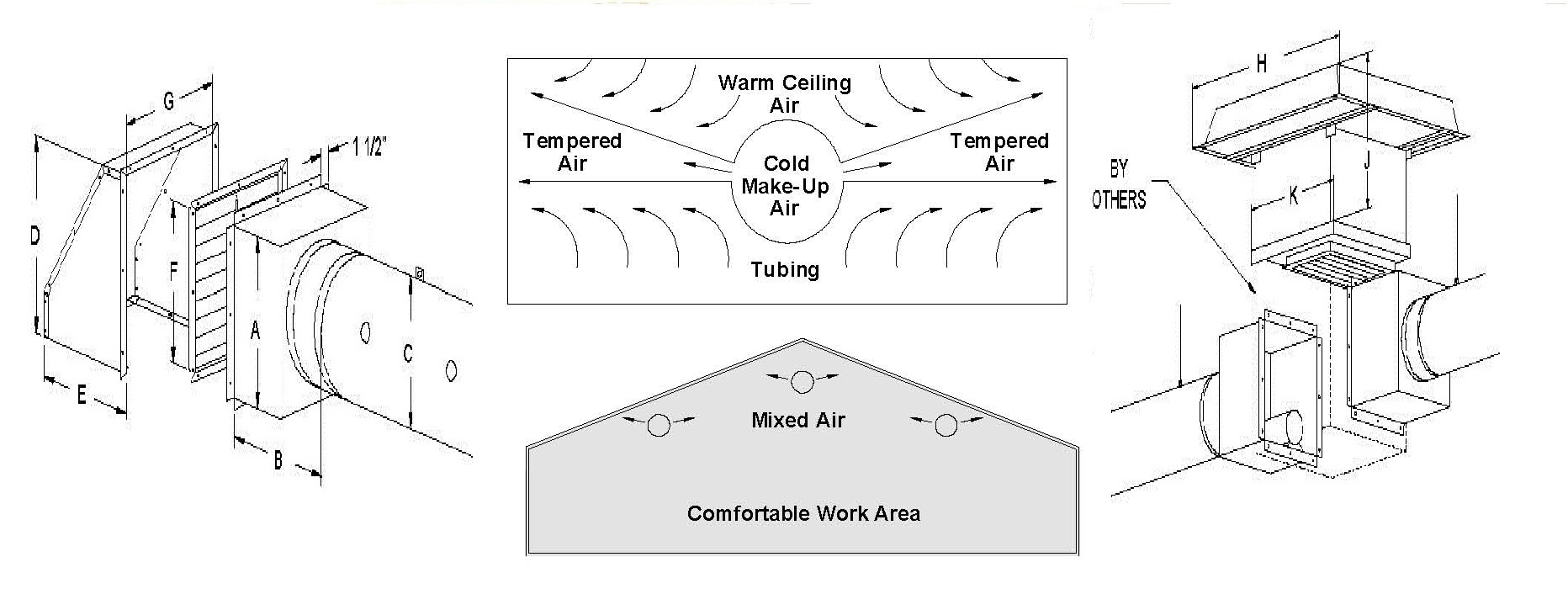 Power tube make up air fan