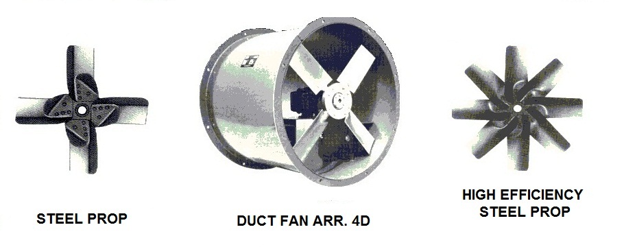 Industrial tubeaxial fan blower