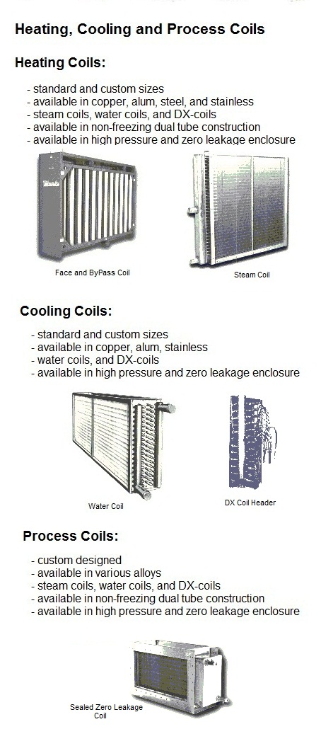 Industrial heating cooling coil / heat exchanger