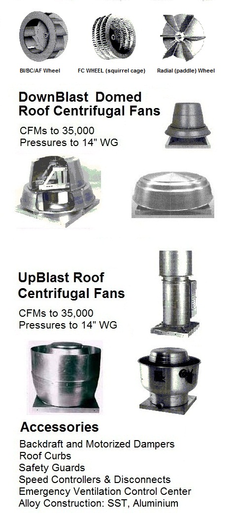 Centrifugal roof fan ventilator