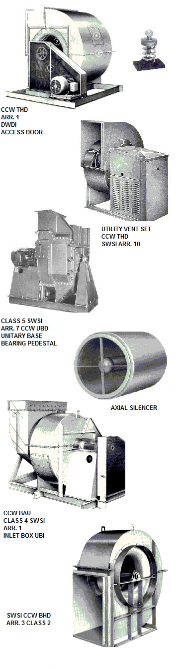 Industrial airfoil blower
