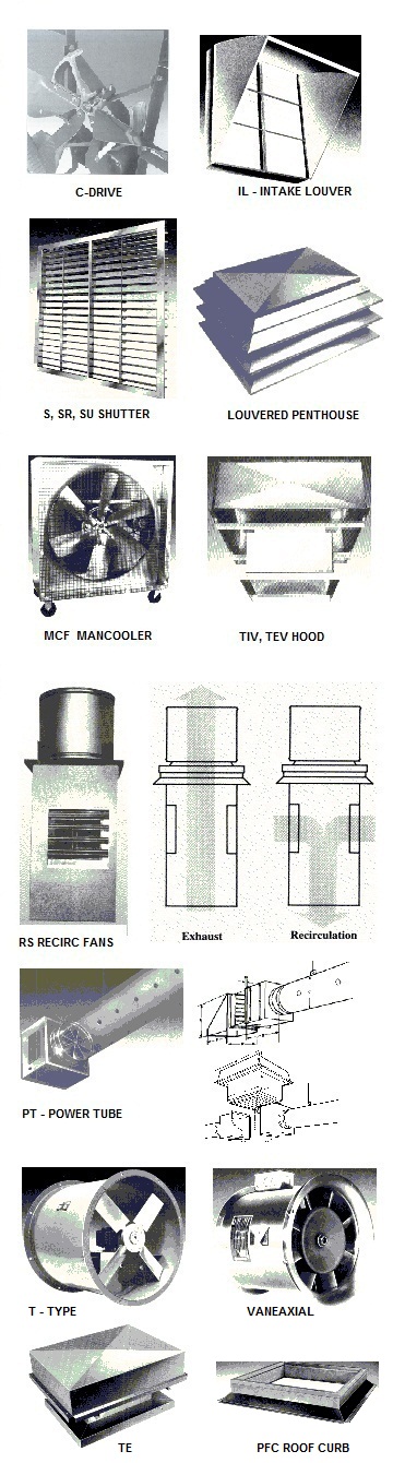American Coolair fans