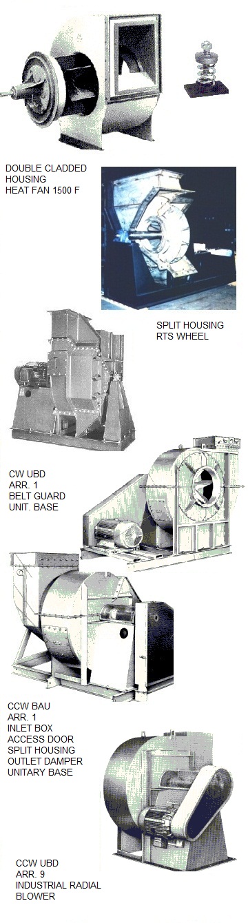 Radial fan blower