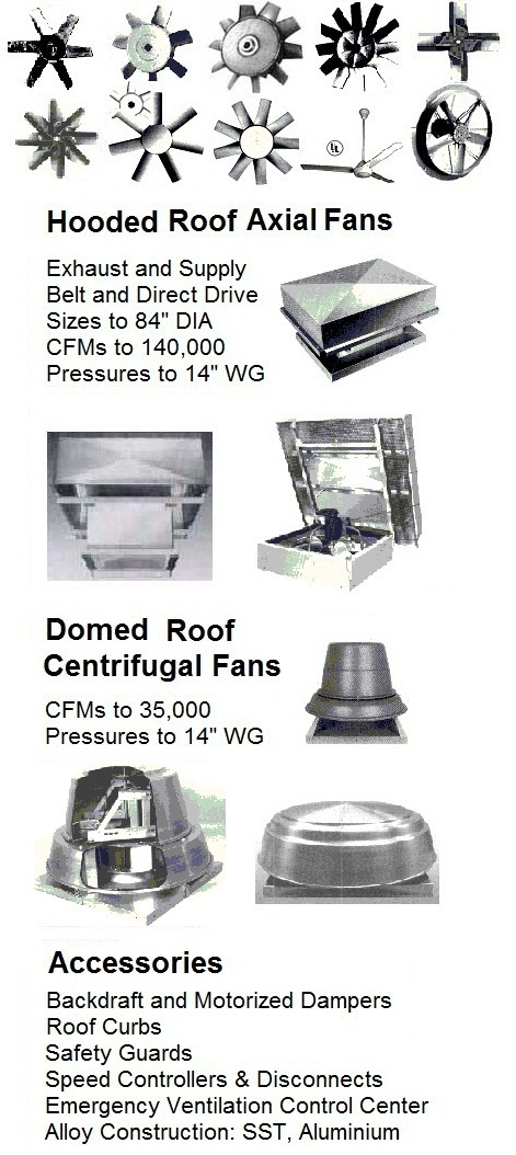 Power roof ventilator fan